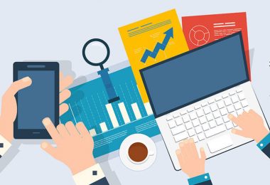 Complete Requirement Gathering & Knowledge Areas