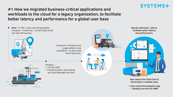 unique cloud migration journeys for a legacy organization, to facilitate better latency and performance
