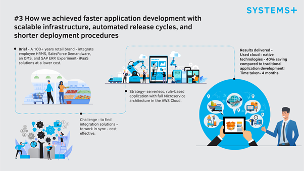 Cloud Native Infrastructure